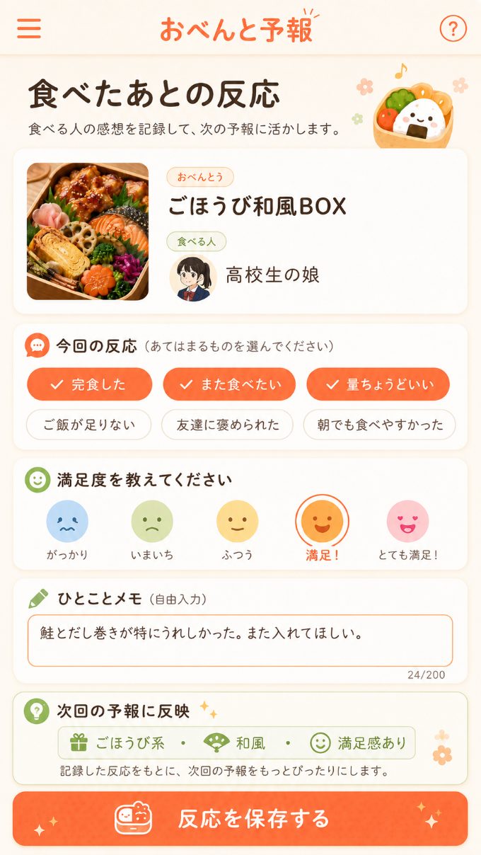 食べたあとの反応を記録する画面