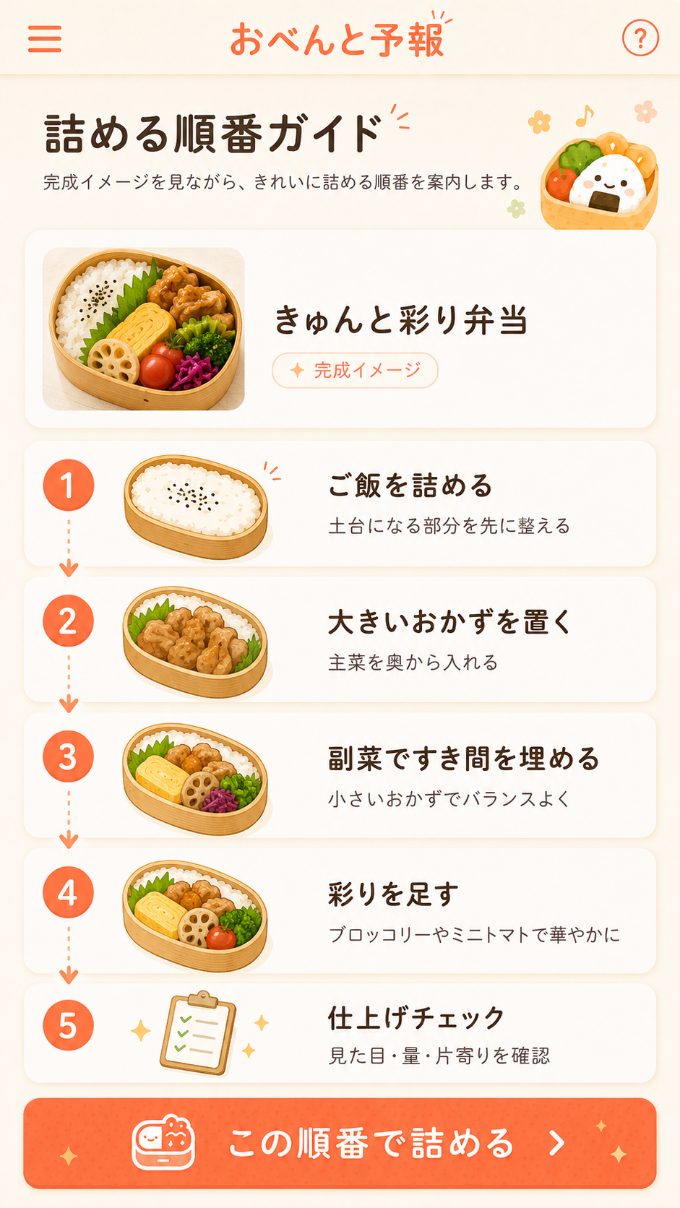 詰める順番ガイド画面