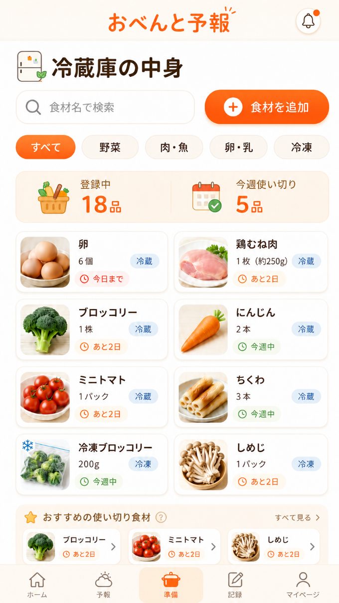 冷蔵庫の中身一覧画面